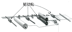 驅(qū)動輪的清潔方法