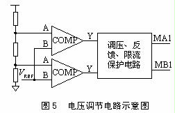 用于非接觸式IC卡的高頻接口模塊設(shè)計
