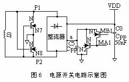 用于非接觸式IC卡的高頻接口模塊設(shè)計