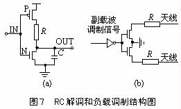 非接觸式IC卡的高頻接口模塊設(shè)計